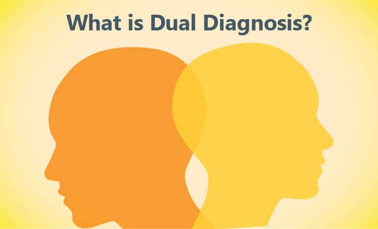 the-most-common-dual-diagnosis-in-teens-co-occuring-disorder