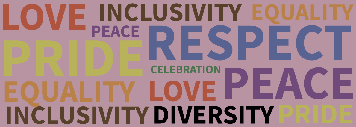 Diversity and Inclusion - Windana