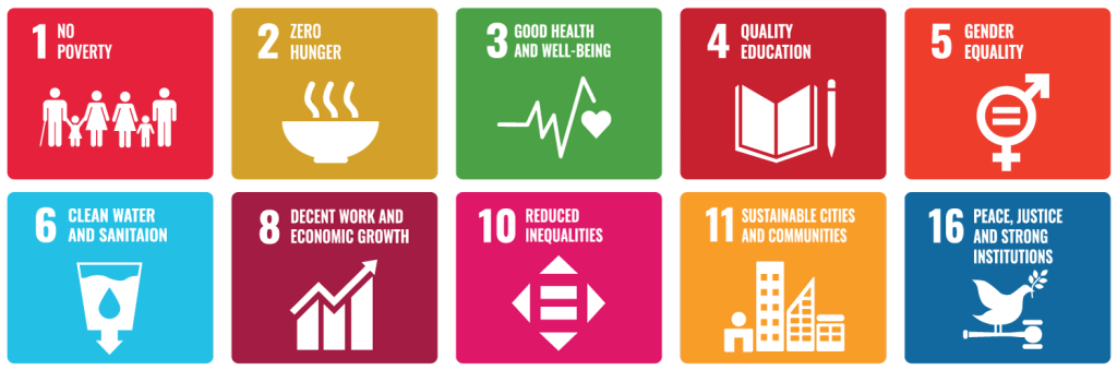 Sustainable Development Goals - Windana