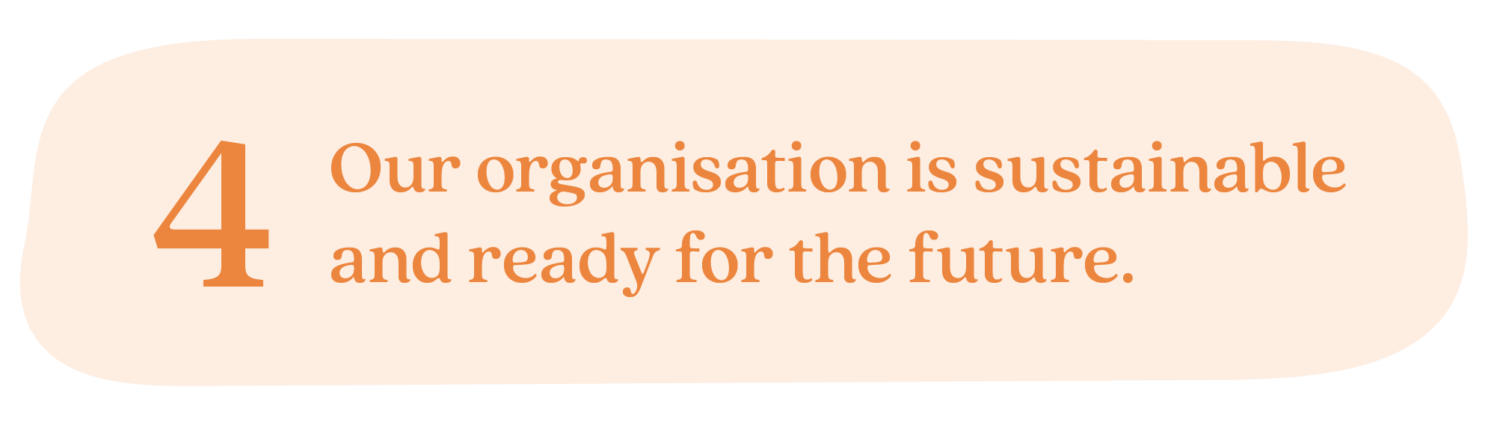 Impact Area 4: Our organisation is sustainable and ready for the future.